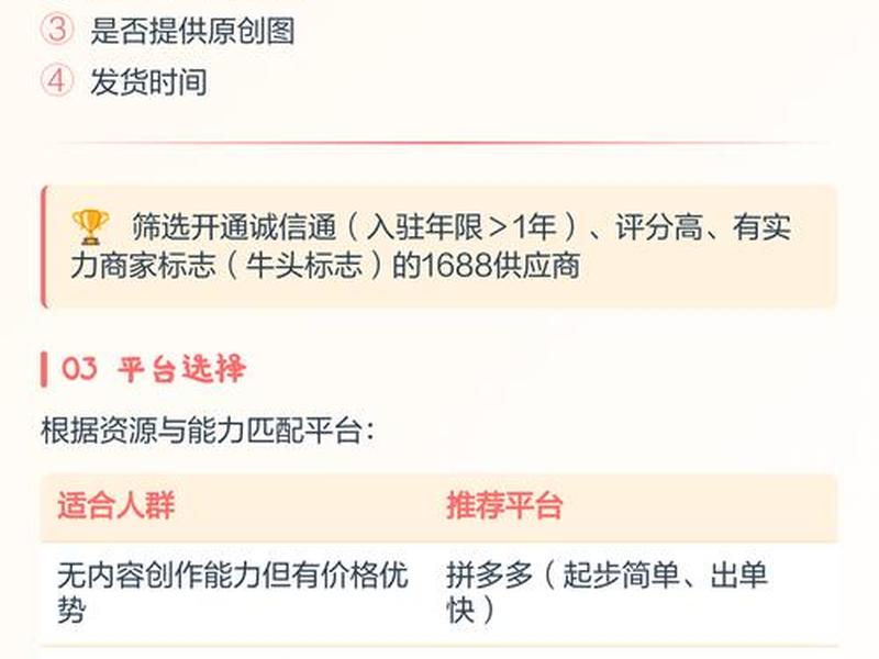 外贸电商开店流程详解(外贸电商开店流程详解怎么写) 外贸电商开店流程详解(外贸电商开店流程详解怎么写)