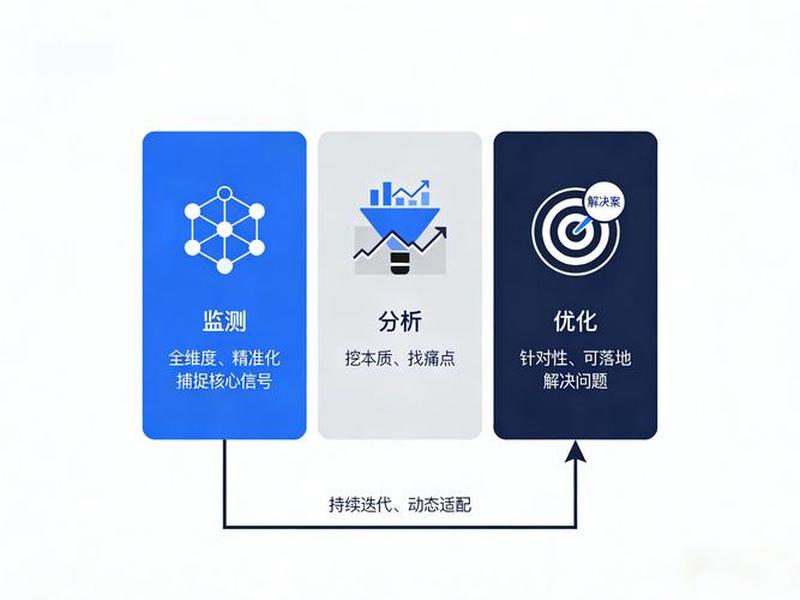 如何做seo排名优化方案 如何做seo排名优化方案设计 如何做seo排名优化方案 如何做seo排名优化方案设计