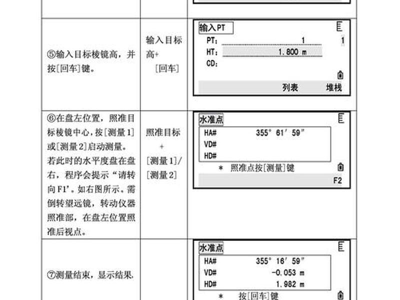 瑞得全站仪建站教程;瑞得全站仪使用教程 瑞得全站仪建站教程;瑞得全站仪使用教程
