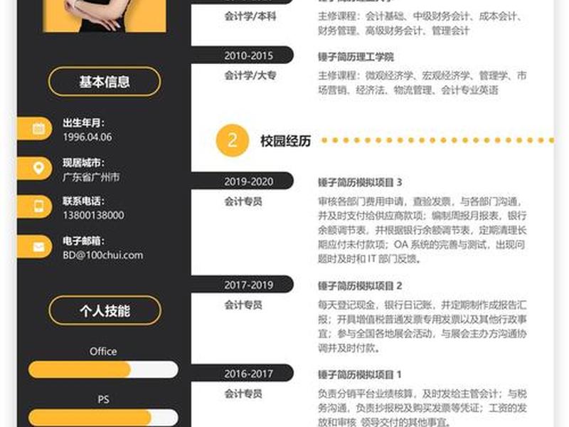 开发人员主页怎么使用 - 开发人员主页怎么使用图片