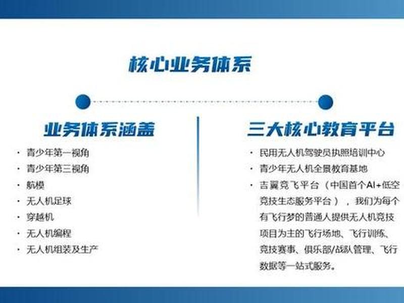 翼云科技有限公司(翼云科技有限公司官网) 翼云科技有限公司(翼云科技有限公司官网)