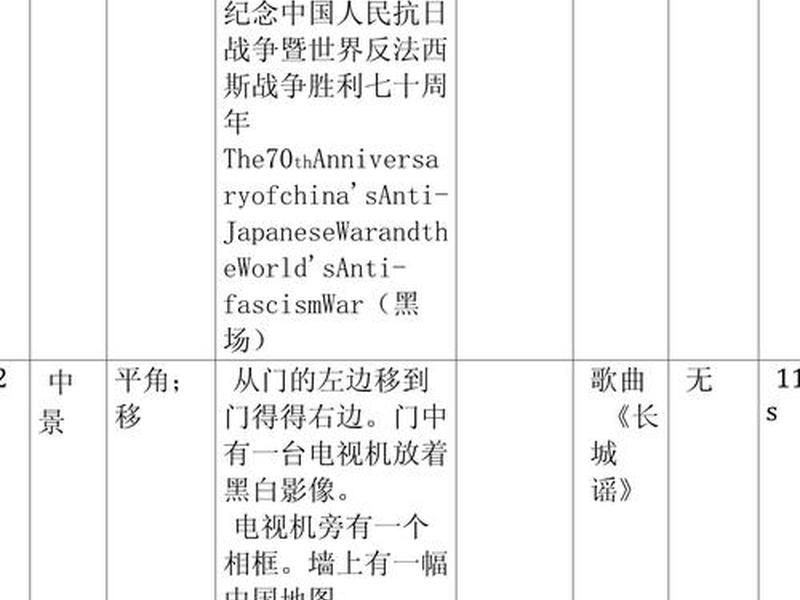 影视脚本模板下载、影视脚本模板下载安装 影视脚本模板下载、影视脚本模板下载安装