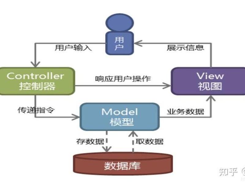 三丰云免费云服务器官网 - 三丰云免费服务器使用教程 三丰云免费云服务器官网 - 三丰云免费服务器使用教程