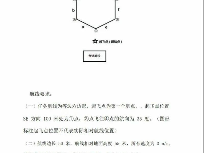 无人机地面站真题;无人机地面站真题pdf 无人机地面站真题;无人机地面站真题pdf