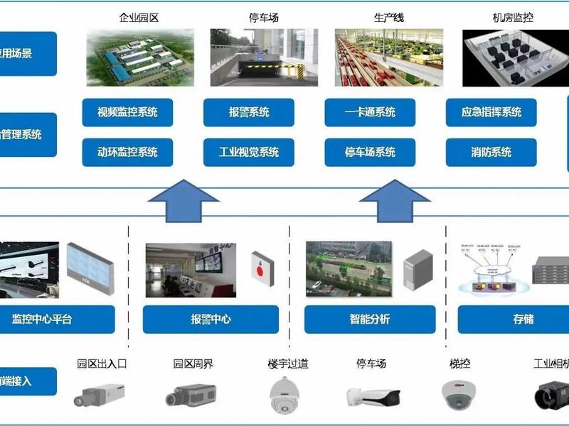 自动建站系统 自动建站系统有哪些 自动建站系统 自动建站系统有哪些