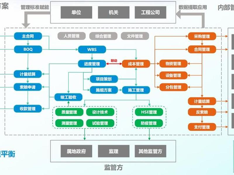 零代码平台怎么搭建;零代码平台怎么搭建的 零代码平台怎么搭建;零代码平台怎么搭建的