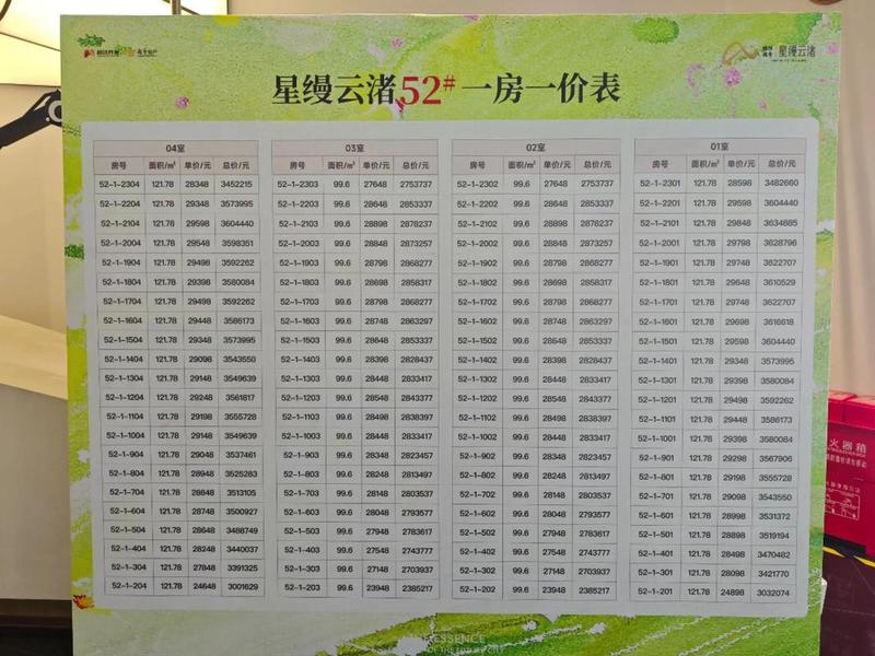 七天快速建房;建房最快多少天一层 七天快速建房;建房最快多少天一层