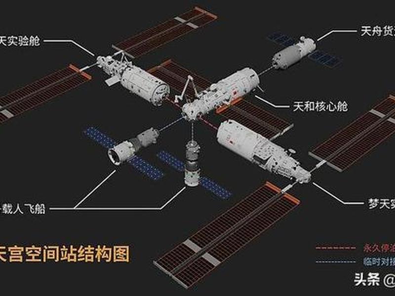 用空间建站教程图片;用空间建站教程图片高清 用空间建站教程图片;用空间建站教程图片高清