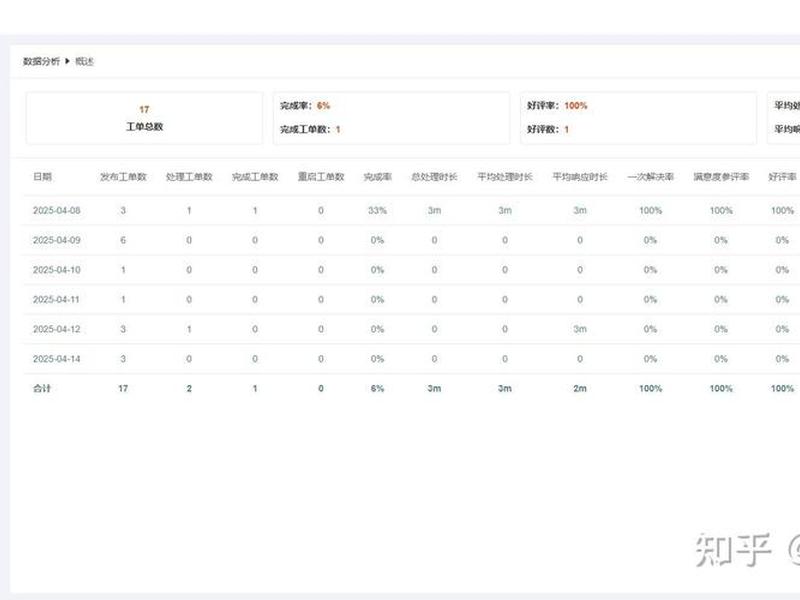 开源建站系统有哪些,开源建站系统有哪些功能 开源建站系统有哪些,开源建站系统有哪些功能