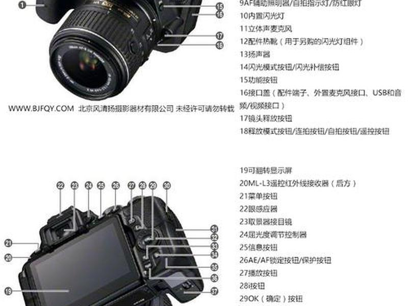 尼康全站仪使用 - 尼康全站仪使用教程 尼康全站仪使用 - 尼康全站仪使用教程
