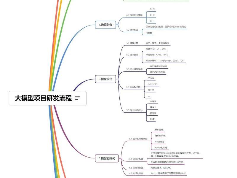 智能化建设工作思路,智能化建设工作思路是什么 智能化建设工作思路,智能化建设工作思路是什么