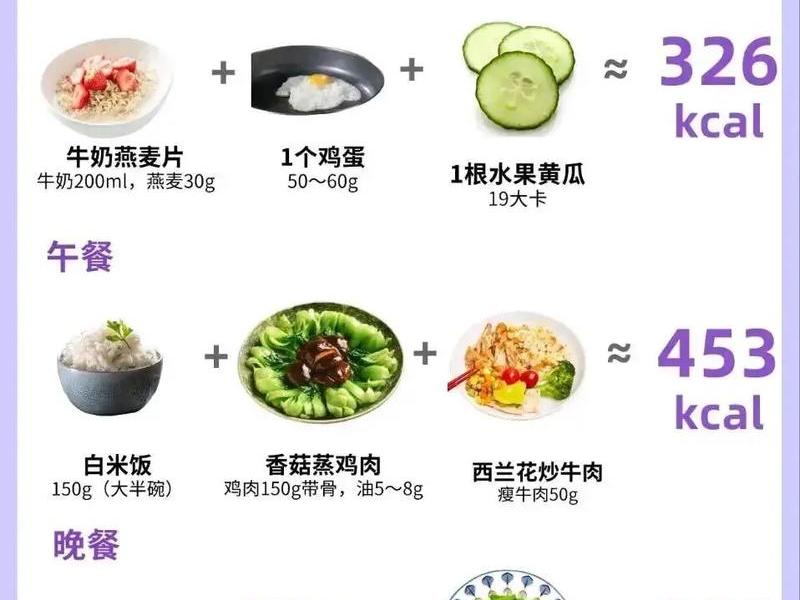 站30分钟消耗多少大卡;站着30分钟消化多少大卡 站30分钟消耗多少大卡;站着30分钟消化多少大卡