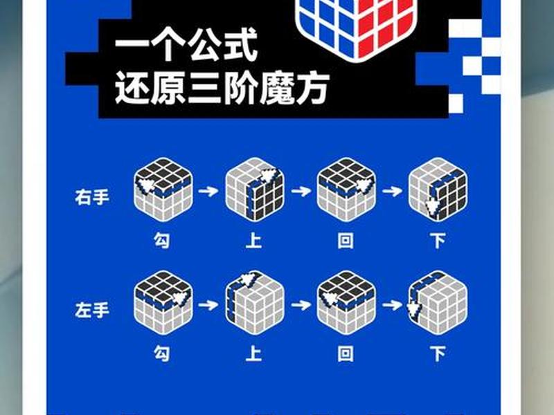 魔方云搭建教程;魔方云搭建教程下载 魔方云搭建教程;魔方云搭建教程下载