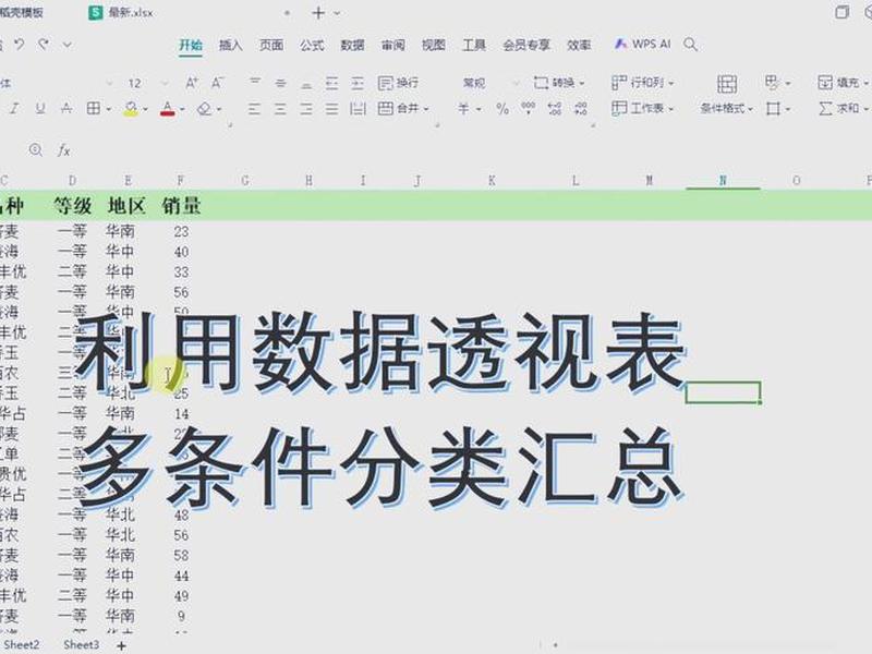 怎么建立面板数据；怎么建立面板数据透视表