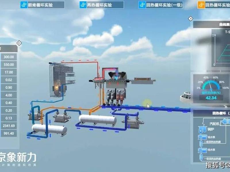 虚拟仿真基地建设指南 - 虚拟仿真基地建设指南最新 虚拟仿真基地建设指南 - 虚拟仿真基地建设指南最新
