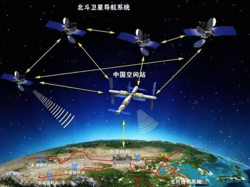 南方gps移动站;南方gps移动站数据链模式 南方gps移动站;南方gps移动站数据链模式