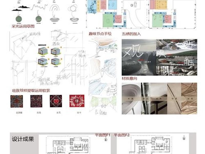图片修改网站毕业设计、毕业设计图片可以用网上的吗