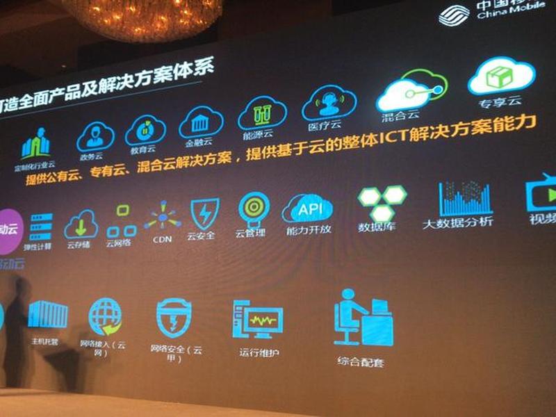 移动云主机建站教程图解(移动云主机建站教程图解视频) 移动云主机建站教程图解(移动云主机建站教程图解视频)