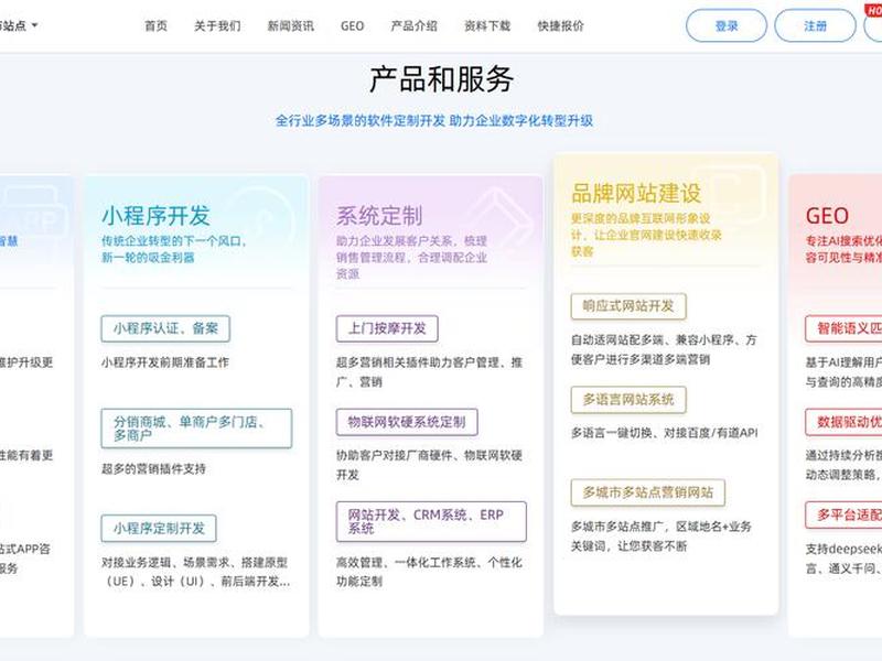 开发网站是什么工作、开发网站是什么工作岗位 开发网站是什么工作、开发网站是什么工作岗位