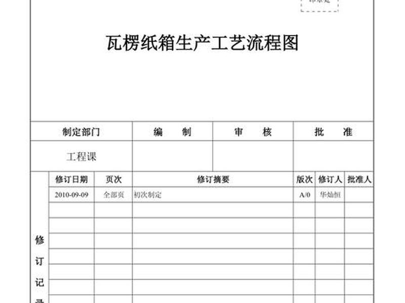 怎么做纸厂的业务,怎么做纸厂的业务流程 怎么做纸厂的业务,怎么做纸厂的业务流程