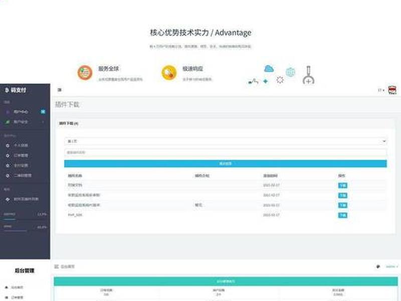 码支付搭建 码支付搭建教程 码支付搭建 码支付搭建教程