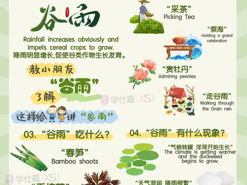 小百科app下载；小百科大全