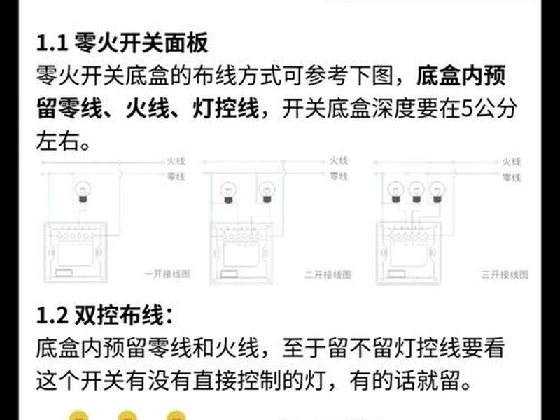 装修网络布线教程,装修网络布线教程图 装修网络布线教程,装修网络布线教程图