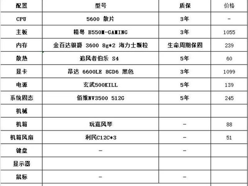 小主机组装,小主机组装清单 小主机组装,小主机组装清单