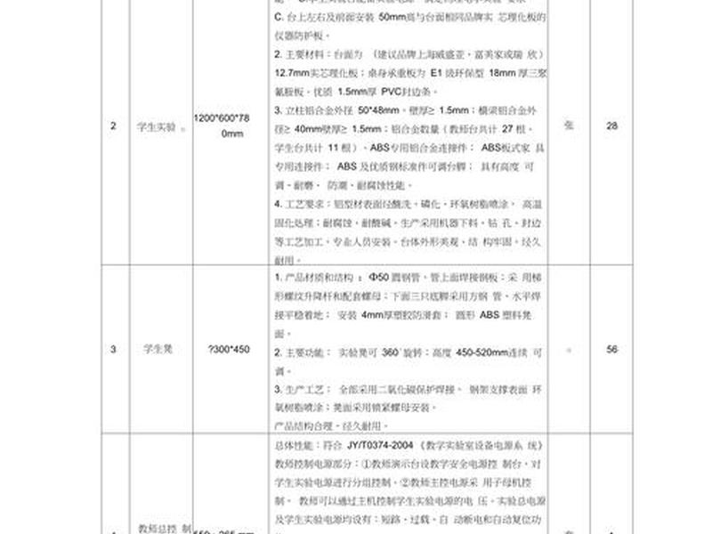摄影工作室建设方案设备清单 摄影工作室建设方案设备清单怎么写 摄影工作室建设方案设备清单 摄影工作室建设方案设备清单怎么写