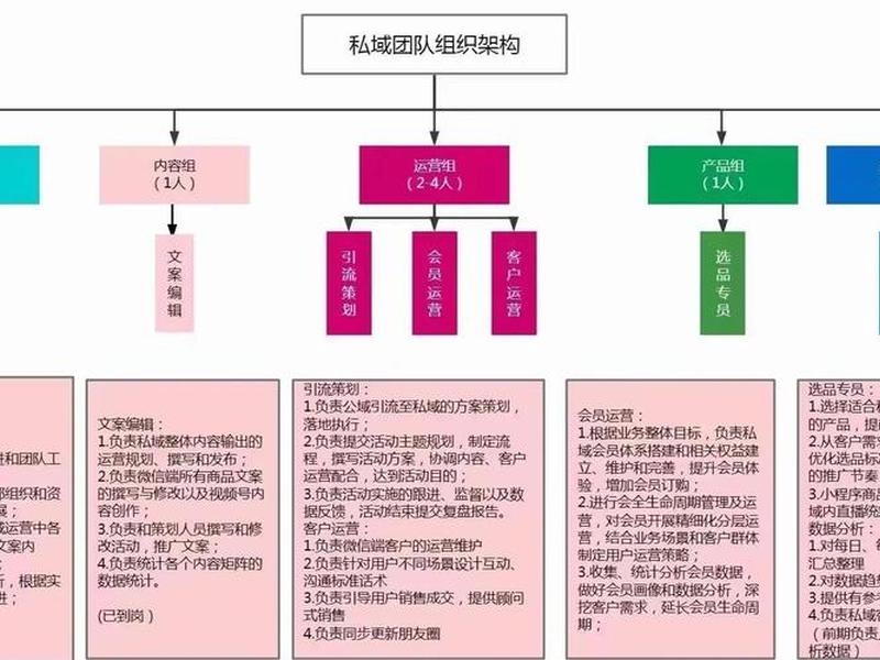站群搭建思路(2020站群思路) 站群搭建思路(2020站群思路)