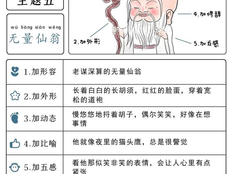 慢慢来写作技巧(慢慢写作文) 慢慢来写作技巧(慢慢写作文)