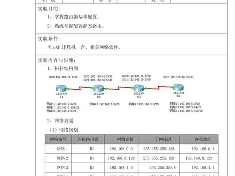 路由器检验批用什么表格比较好、路由器检验批用什么表格比较好呢 路由器检验批用什么表格比较好、路由器检验批用什么表格比较好呢
