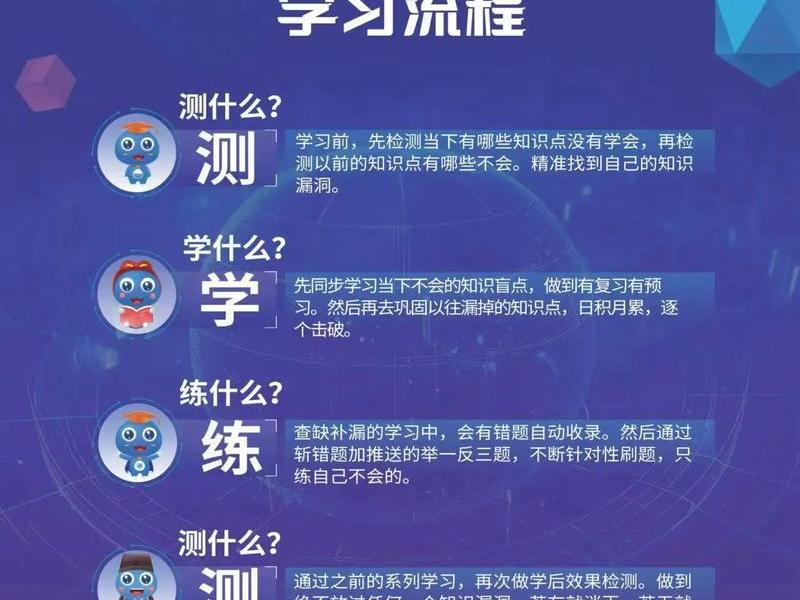 易教授ai相关介绍(易教授ai相关介绍大全) 易教授ai相关介绍(易教授ai相关介绍大全)