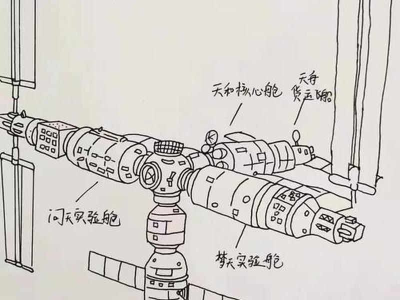 空间站怎么画视频、空间站怎么画视频讲解 空间站怎么画视频、空间站怎么画视频讲解