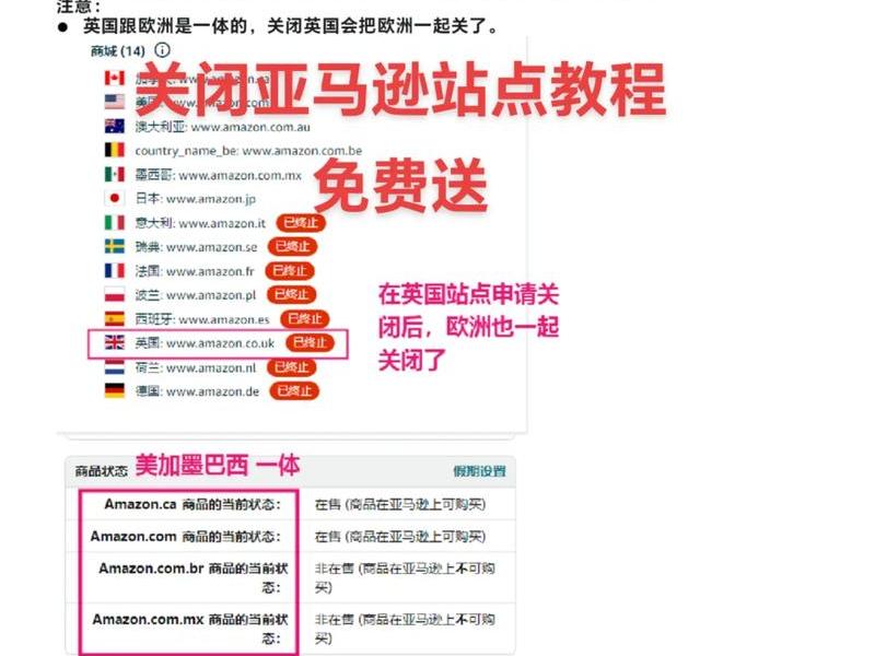 亚马逊网站建站教程视频 - 亚马逊网站建站教程视频下载 亚马逊网站建站教程视频 - 亚马逊网站建站教程视频下载