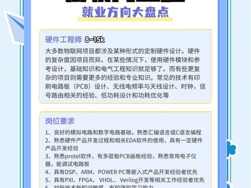 新网工程建设内容、新网工程建设内容有哪些 新网工程建设内容、新网工程建设内容有哪些