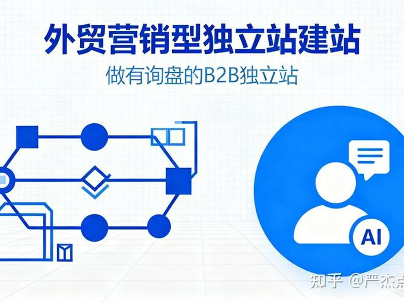 外贸建站服务器部署成本 - 外贸建站服务器部署成本高吗 外贸建站服务器部署成本 - 外贸建站服务器部署成本高吗