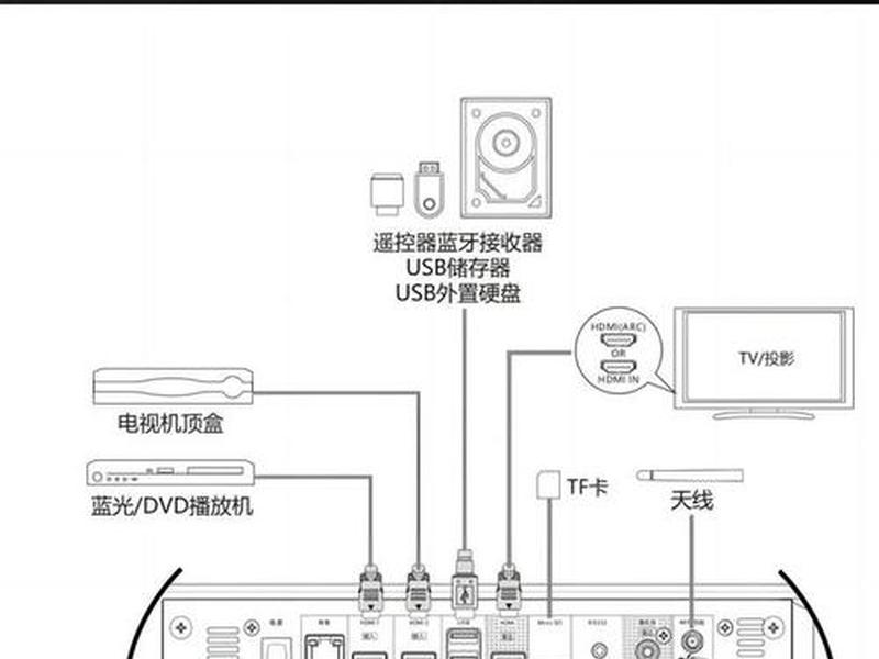 音乐服务器搭建教程(音乐服务器搭建教程图) 音乐服务器搭建教程(音乐服务器搭建教程图)
