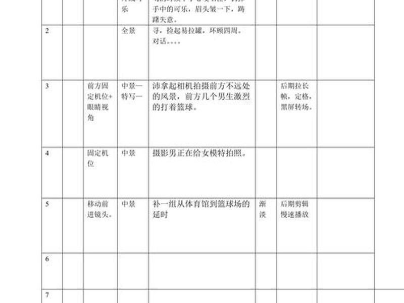 影视脚本模板下载、影视脚本模板下载安装 影视脚本模板下载、影视脚本模板下载安装