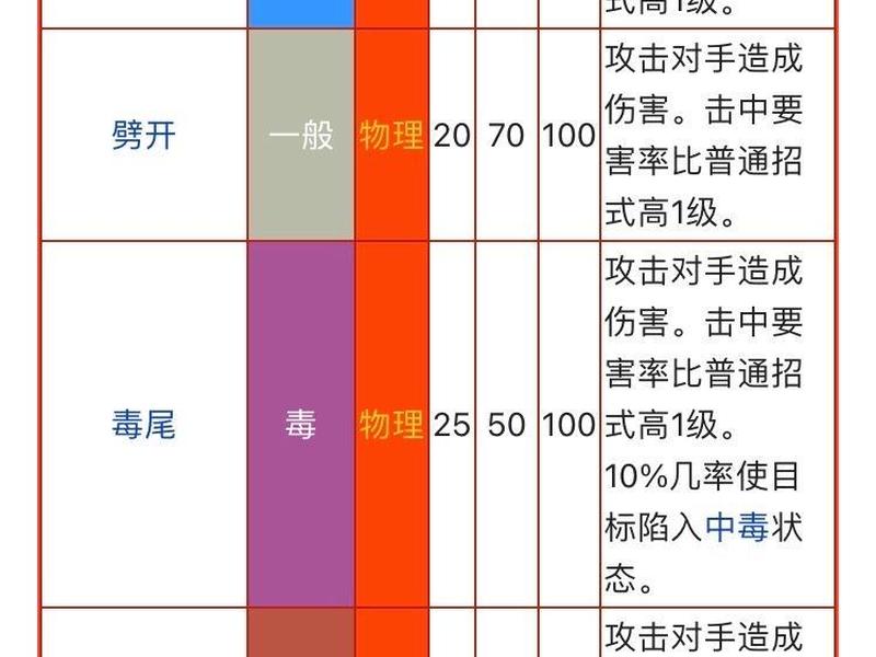 一建作弊工具 - 一建作弊有什么后果 一建作弊工具 - 一建作弊有什么后果