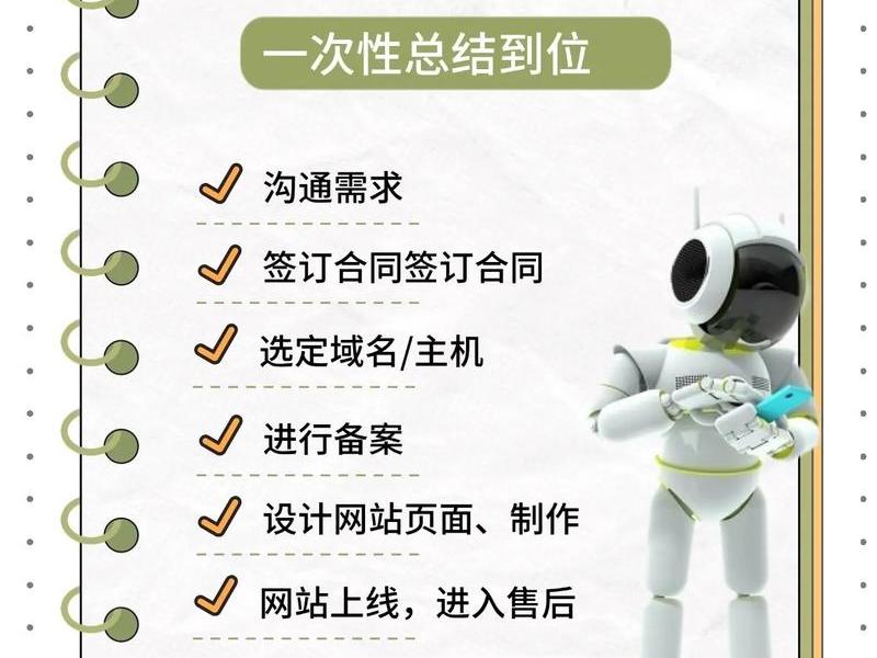 郑州网站建设技术支持、郑州网站建设方案报价 郑州网站建设技术支持、郑州网站建设方案报价