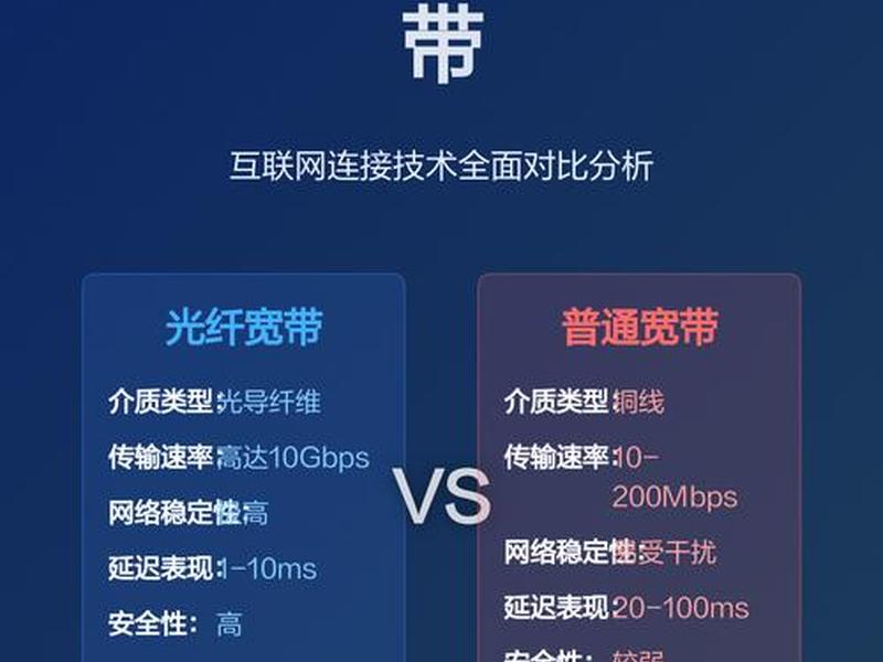 企业网线和普通网线有什么区别 - 企业网线和普通网线有什么区别呢 企业网线和普通网线有什么区别 - 企业网线和普通网线有什么区别呢