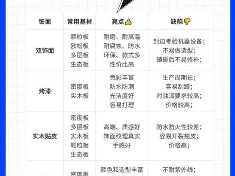 小皮面板用途 小皮面板用途是什么 小皮面板用途 小皮面板用途是什么