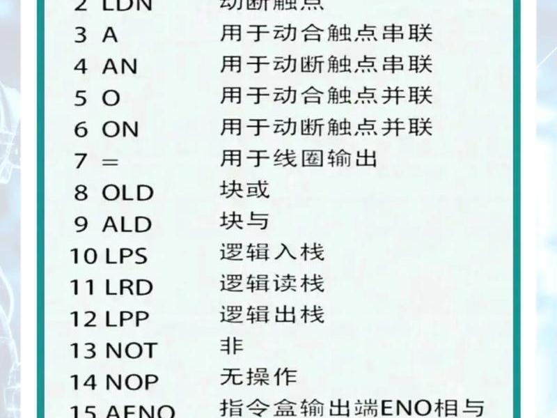 新手小白怎么学编程 新手小白怎么学编程好 新手小白怎么学编程 新手小白怎么学编程好