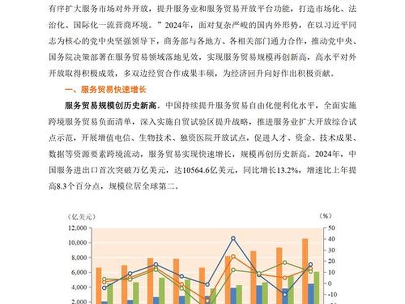 南宁对外贸易的发展现状;南宁对外贸易的发展现状论文 南宁对外贸易的发展现状;南宁对外贸易的发展现状论文
