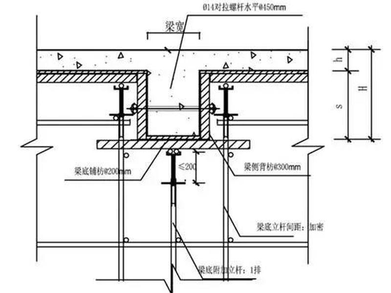 模板安装教程 模板安装教程图解 模板安装教程 模板安装教程图解