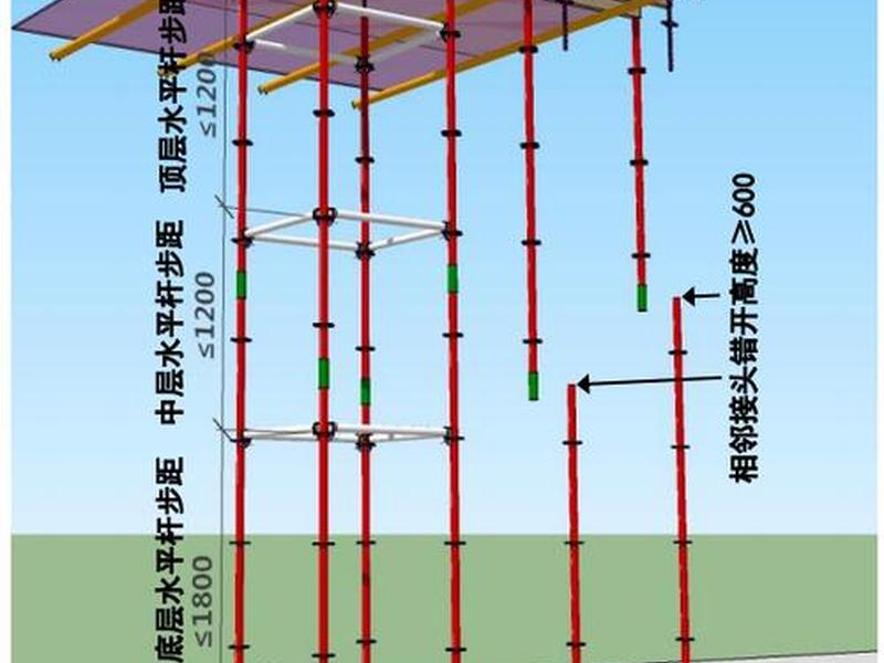 快速搭建建筑模板（快速搭建建筑模板怎么做）