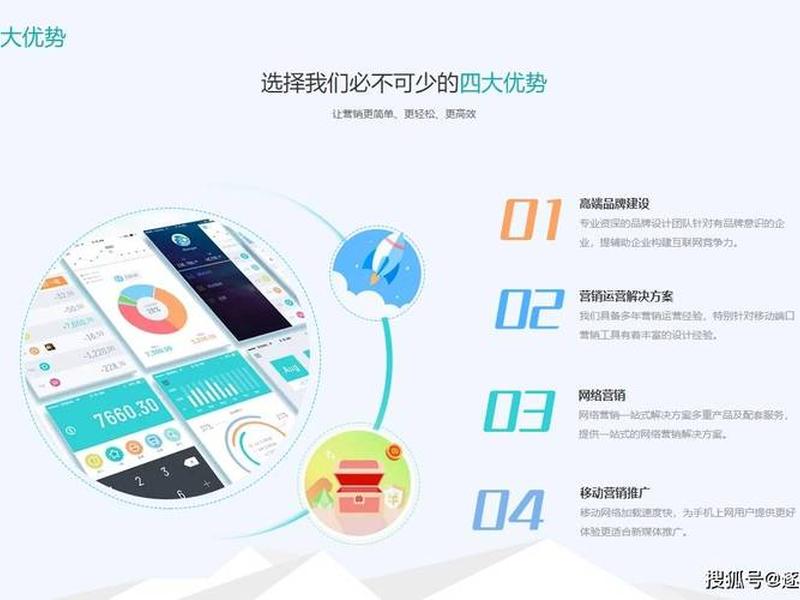 肇庆网站建设制作报价方案 肇庆网站建设方案推广 肇庆网站建设制作报价方案 肇庆网站建设方案推广