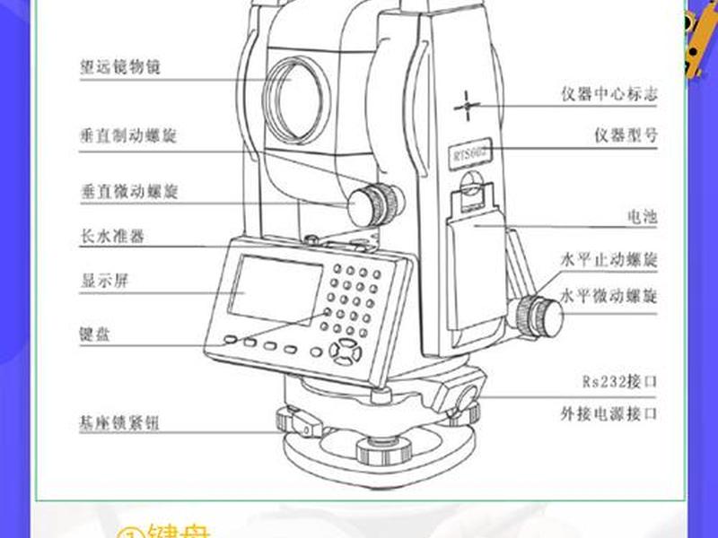 全站仪建站步骤图片解析、概述全站仪建站的方法和步骤 全站仪建站步骤图片解析、概述全站仪建站的方法和步骤