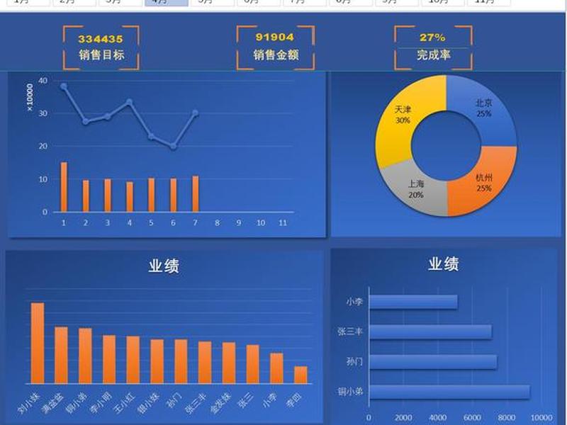腾讯建站设计教程pdf,腾讯 建筑设计 腾讯建站设计教程pdf,腾讯 建筑设计